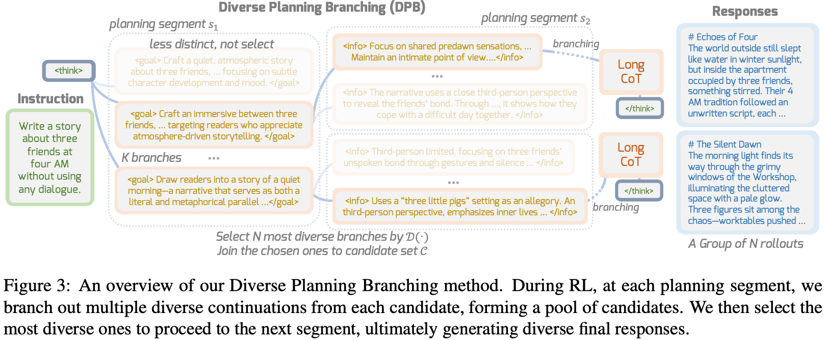 /assets/img/publication_preview/DPB.png